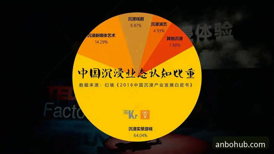 安博体育官网使用教程：从下载到沉浸体验全解析